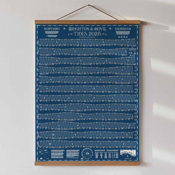 Tide Chart: Brighton, Hove, Worthing and Shoreham Tide Chart BLUE - Image 2