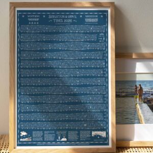 Tide Chart: Brighton, Hove, Worthing and Shoreham Tide Chart BLUE