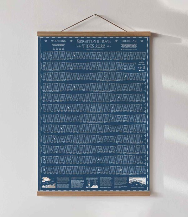 Tide Chart: Brighton, Hove, Worthing and Shoreham Tide Chart GREY-GREEN - Image 4
