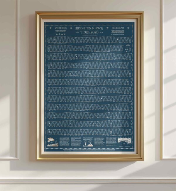 Tide Chart: Brighton, Hove, Worthing and Shoreham Tide Chart GREY-GREEN - Image 6