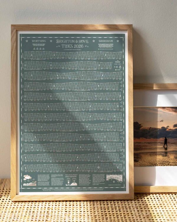 Tide Chart: Brighton, Hove, Worthing and Shoreham Tide Chart GREY-GREEN - Image 8