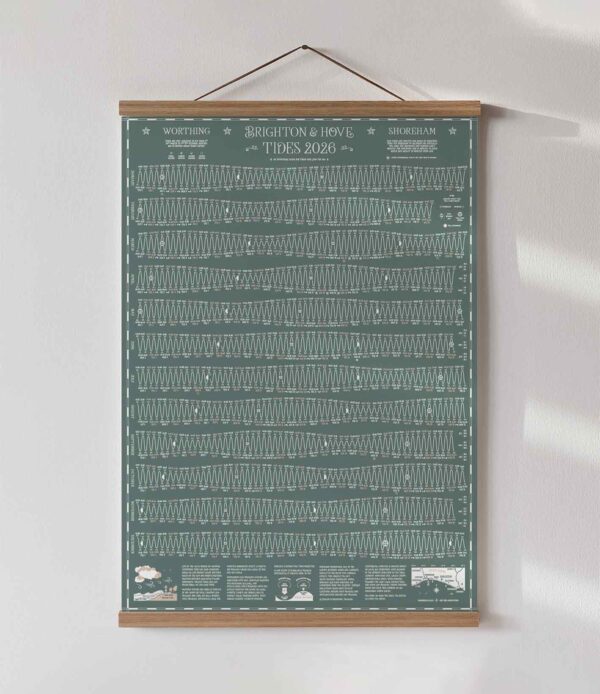 Tide Chart: Brighton, Hove, Worthing and Shoreham Tide Chart GREY-GREEN - Image 9