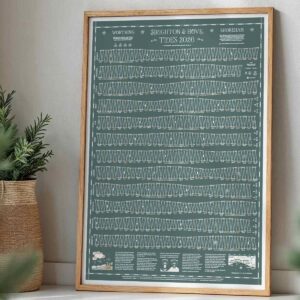 Tide Chart: Brighton, Hove, Worthing and Shoreham Tide Chart GREY-GREEN