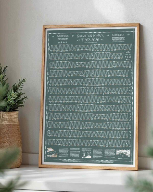 Tide Chart: Brighton, Hove, Worthing and Shoreham Tide Chart GREY-GREEN